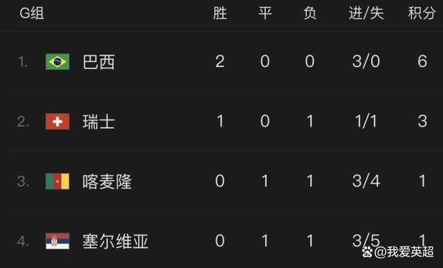 2018年2月中国电影市场票房产出突破100亿，打破了全球单月单市场票房纪录